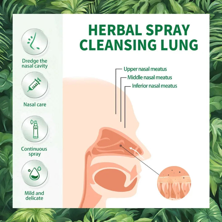 Spray nasal eucalyptus