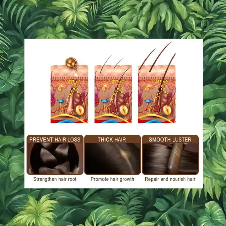 gélule anti chute cheveux