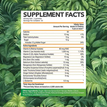 gummies booster compo