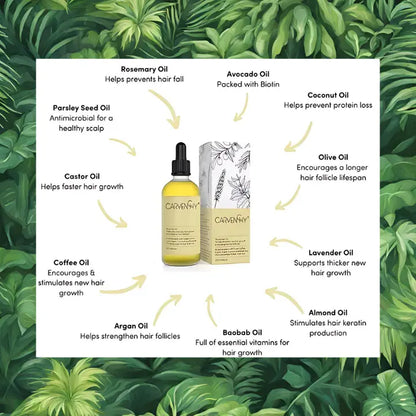 huile pour la pousse des cheveux